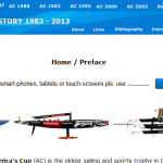 History of the America's Cup Sailing YachtsThumbnail