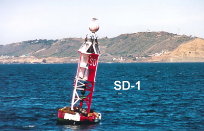 Pacifica Sailinhg Charters | Boat Tours | San Diego Pacifica Sailinhg Charters | Boat Tours | San Diego